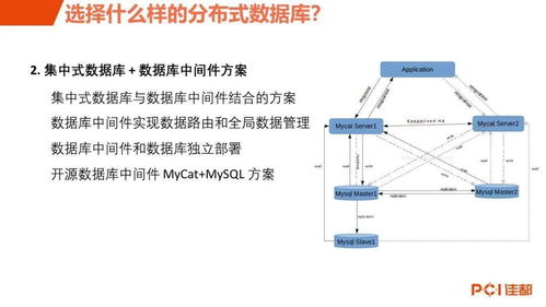 軌交產品事業部技術培訓系列 12月技術分享會——計算機系統技術服務深入解析